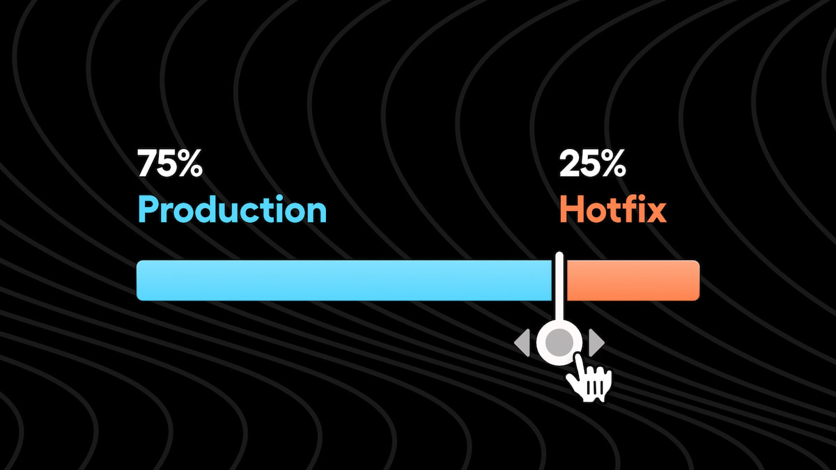 A rollout UI showing a hotfix rolling out at 25%